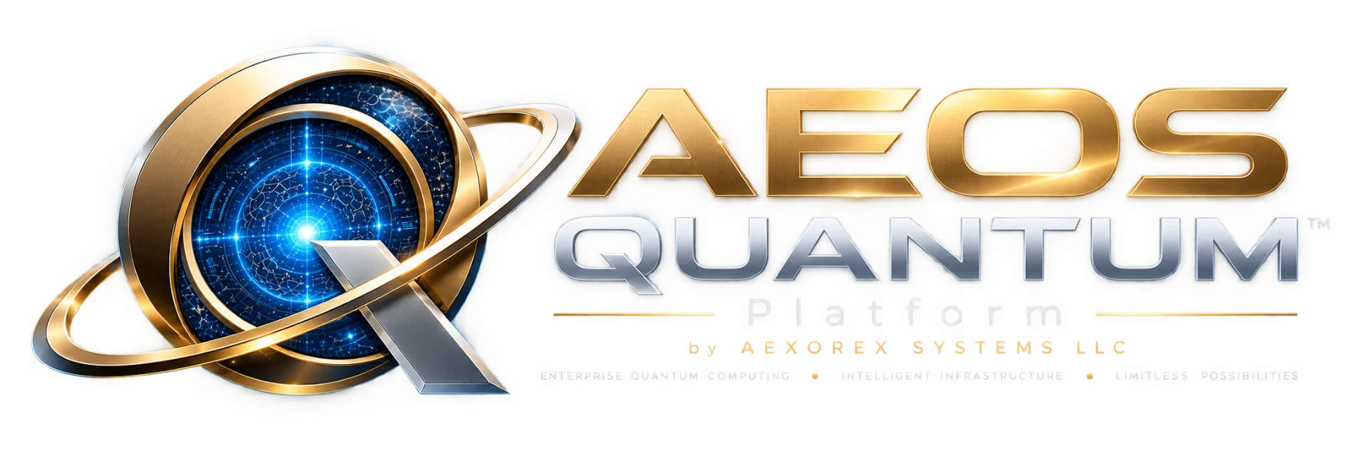 AEOS QUANTUM™ Platform by AexoreX Systems LLC